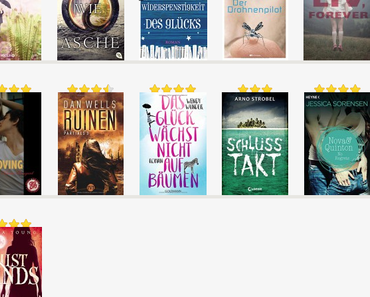 Monatsstatistik Juni 2015