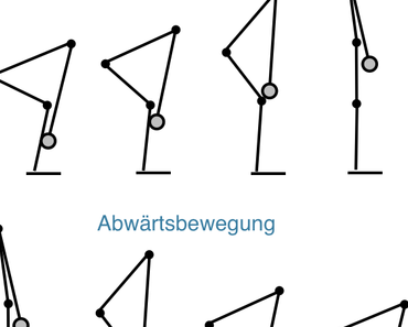 Richtige Technik beim Kreuzheben