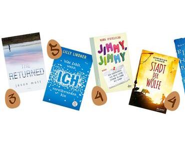 Monatsrückblick Juli & August 2015