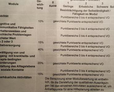 Änderungen in der Pflege