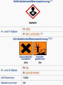 Für nicht so helle Lämpchen: Petrol