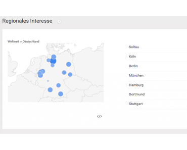 überproportionale Vollbartsuche