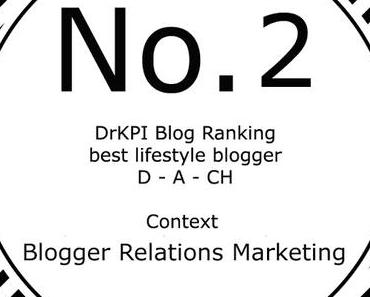 Blogger Marketing - About collaborations