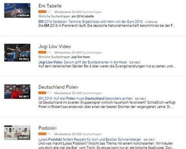 Autodiagnostik mit Google Trends