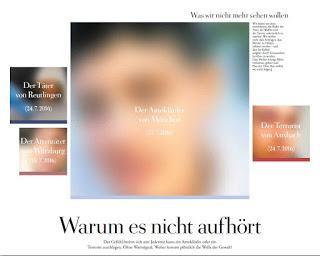 Keine visuelle Terror- und Amokwerbung in Zeitungen: Selbstbeschränkung, "Werther-Effekt" und mediale "Ansteckung"