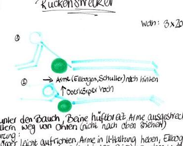 Pilatesball - eine gute Investition: Bauch- und Rückenübung