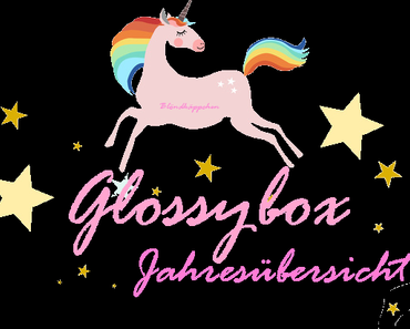 Glossybox - Jahresübersicht 2016