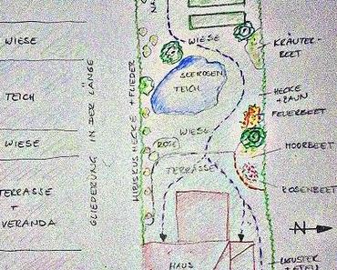 Mein Garten - und Gartenlinkparty 2017