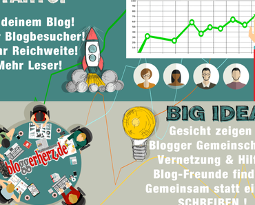 Blogger Plattform Bloggerherz startet weiter durch!