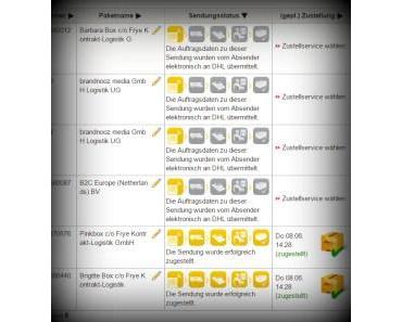 Pinkbox – Mum&amp;Me – things we love 2017 -unboxing-