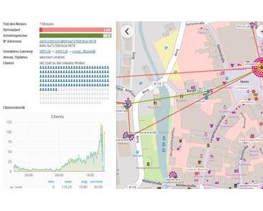 Freifunk am Markt Lüdinghausen bricht total zusammen