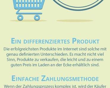 Wie kann ich einen eigenen Onlineshop erstellen?