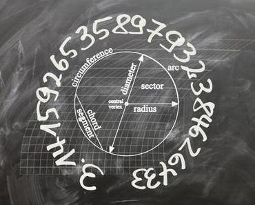 Alles Gute zum Pi-Tag!