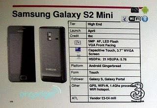 Samsung bringt bald Galaxy S2 Mini