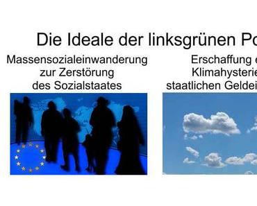 Masseneinwanderung und Klimahysterie, gnadenlose Einigkeit im Parteienblock