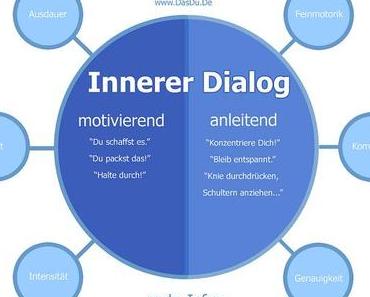 Innerer Dialog: Anleitung oder Motivation?