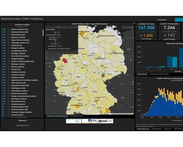 Robert Koch-Institut COVID-19-Dashboard – Corona Fallzahlen auf Ebene der Bundesländer und Landkreise