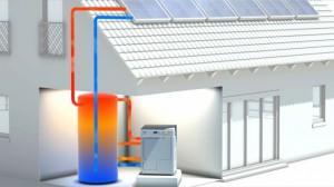 Solar-Wäschetrockner spart 80% Stromkosten und Primärenergie