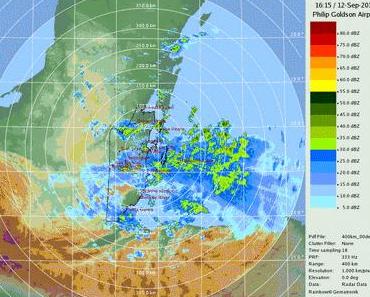 Sturm, Hurrikan, Regen, Wetter: Live-Doppler Radar Belize und südliches Yucatán