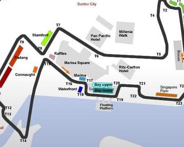 Formel 1 Live Stream Singapur