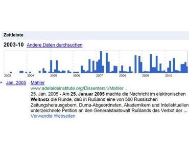 Das Weltnetz hat sich nicht durchgesetzt