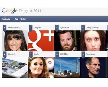 iPhone 5, iPad 2 und Steve Jobs unter den 10 häufigsten Google Suchanfragen