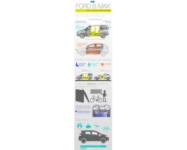 Ford B-Max: Minivan oder Kleinwagen?