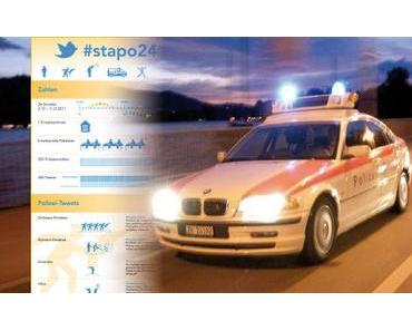 Twitter im Polizeieinsatz – ein Social Media Fallbeispiel aus Zürich (#Stapo24)
