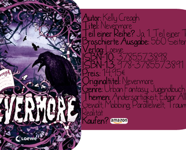 [Rezension] "Nevermore" von Kelly Creagh