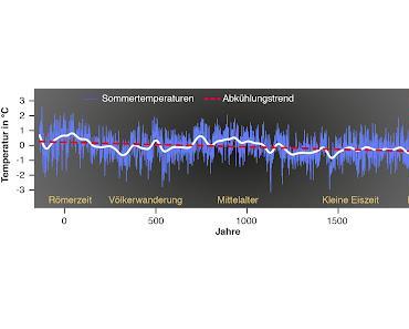 Das also ist ein Hockeyschläger