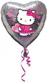 Birthday Impressions