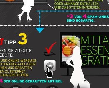 Infografik: Tipps für das Online Shopping!