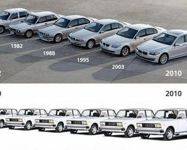 Weiterentwicklung des 5er BMW und des Ladas