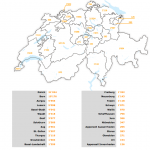 Schweizer Jobradar – Wo werden am meisten Stellen ausgeschrieben?