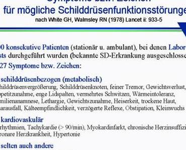 5 Die Pathognomie finden Sie nur im Lehrbuch