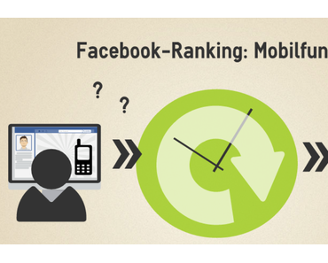famefacts Social Media Quick Ranking 2 – Mobilfunkanbieter auf Facebook