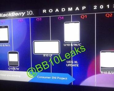 BlackBerry: Roadmap zeigt ein Blackberry10 Tablet als auch ein Phablet für 2013