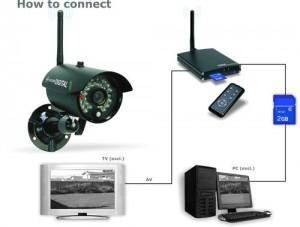 Test: ELRO C960DVR Funk-Überwachungskamera und Digitalrecorder Set