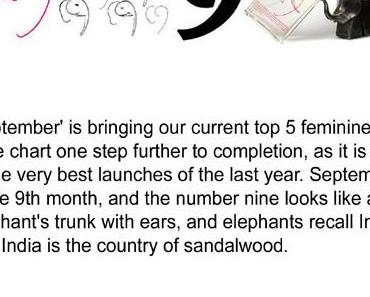 Mein handgemachtes Parfum September …