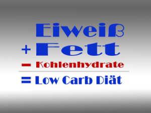 Low Carb Diät = Viel Eiweiß mehr Fett und weniger Kohlenhydrate
