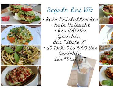 Die 30 Tage Challenge