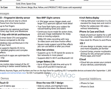 iPhone 5S Touch-ID: Apple Stores nutzen spezielle Demo-App