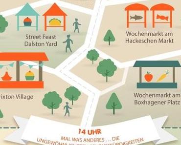 Berlinspiriert Suitecase: Berlin vs London – das Städteduell