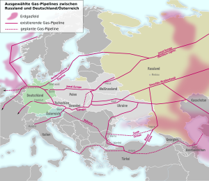 Russland und Ukraine – Schulterschluss gegen Europa?
