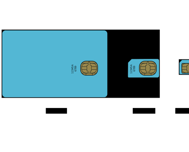 Aus Mini-SIM Karte eine Micro-SIM Karte oder Nano-SIM Karte zuschneiden – Anleitung