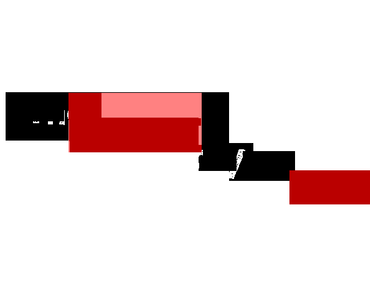 The Home of my Books #12: Wir kommen langsam zum Schluss ;)