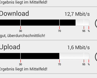 CHIP launcht kostenlose Netztest-App für Android