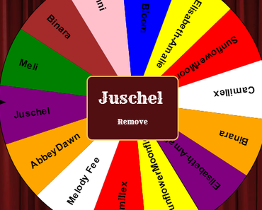 [Random] And the Winner is...