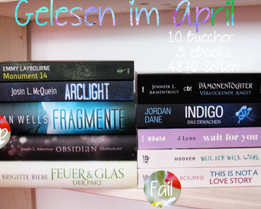 [Lesestatistik] April 2014