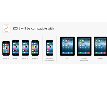 iOS 8: Diese genialen Features erwarten uns